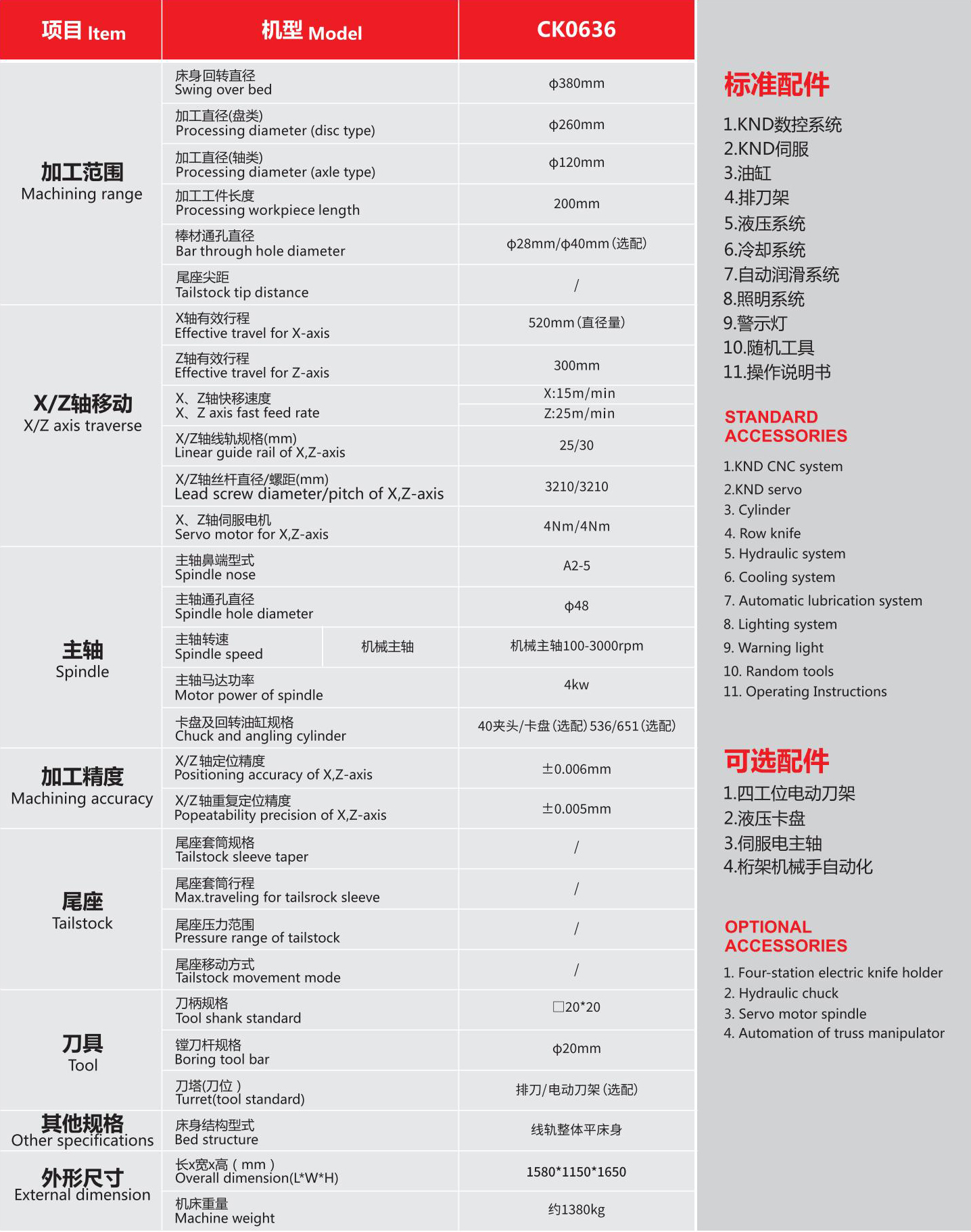 CK0636平線軌數控車床01.jpg CK0636平線軌數控車床01.jpg