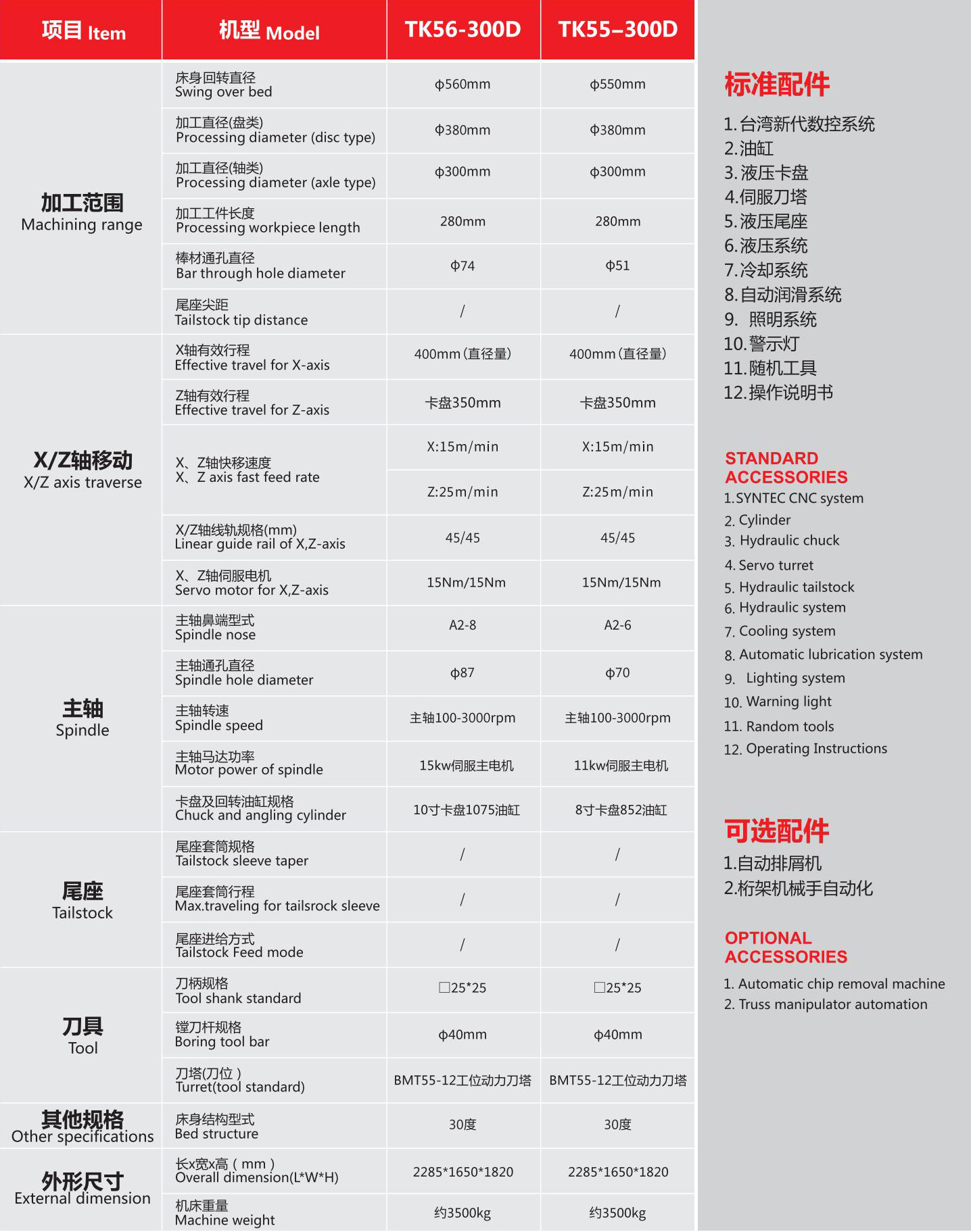 TK55-300D斜導軌刀塔車床01.jpg TK55-300D斜導軌刀塔車床01.jpg
